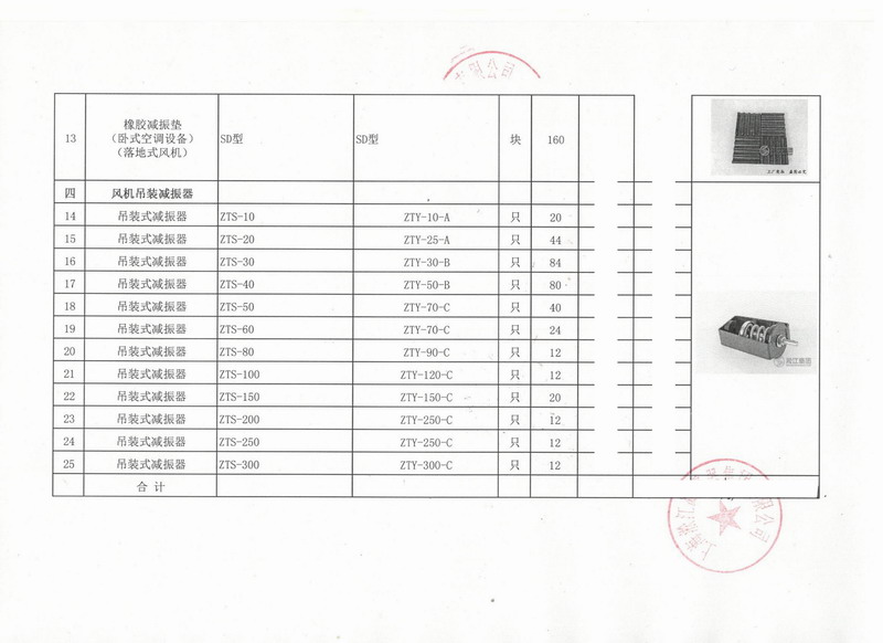 【出口】赞比亚客户采购草莓成人在线视频吊装式减震器*批 上海港出